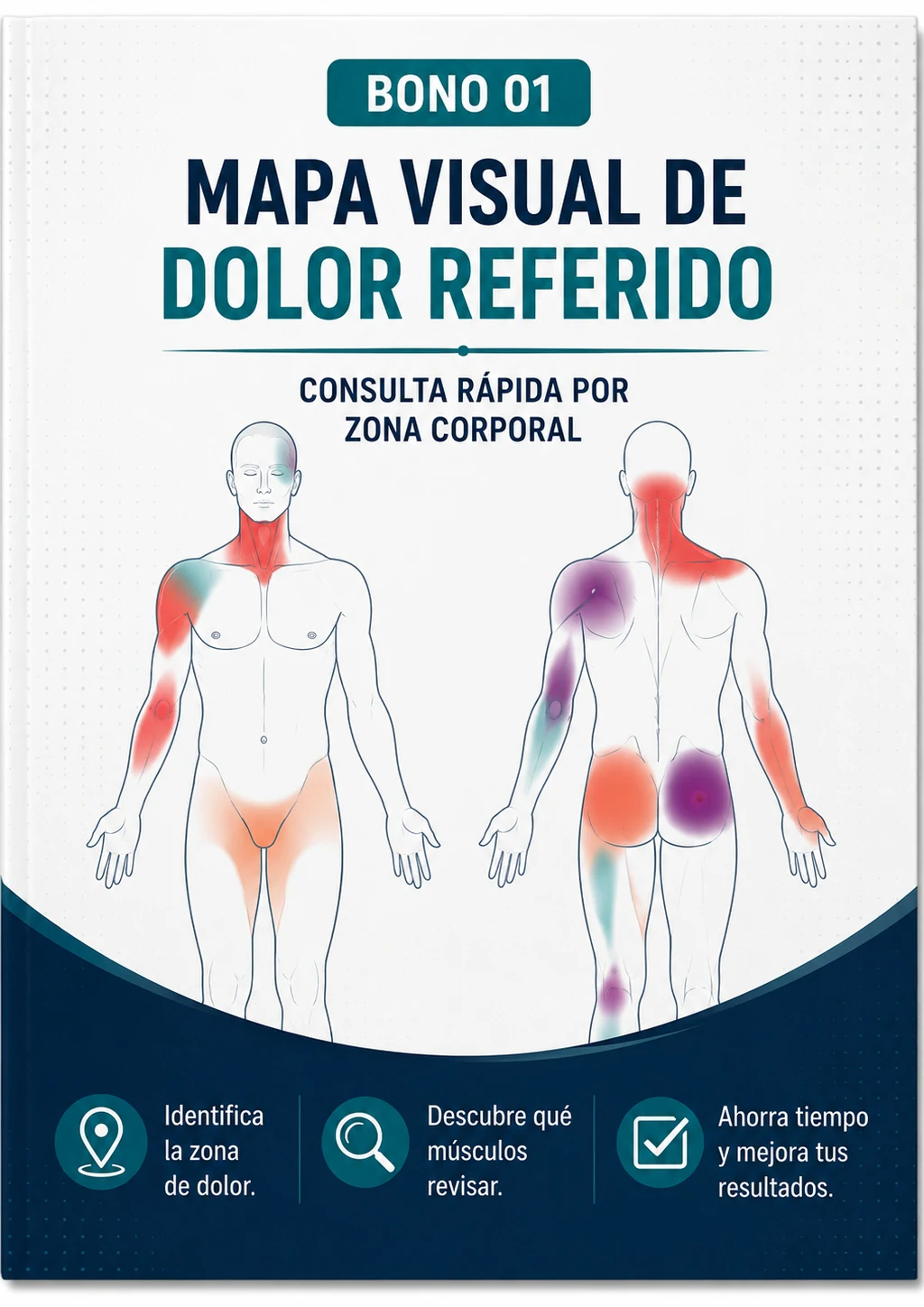 Mapa Visual de Dolor Referido